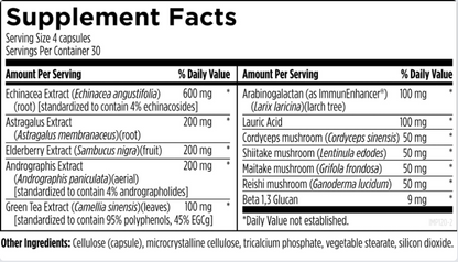 Immuno Shield